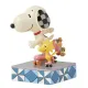 Snoopy et Woodstock Patins à Roulettes Peanuts Jim Shore